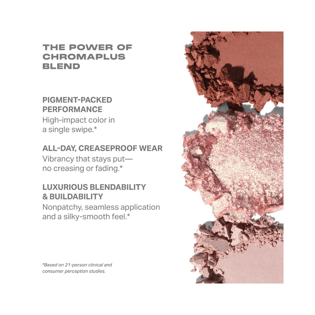 MORPHE ChromaPlus 12-Pan Eyeshadow Palette - Rose Frequency