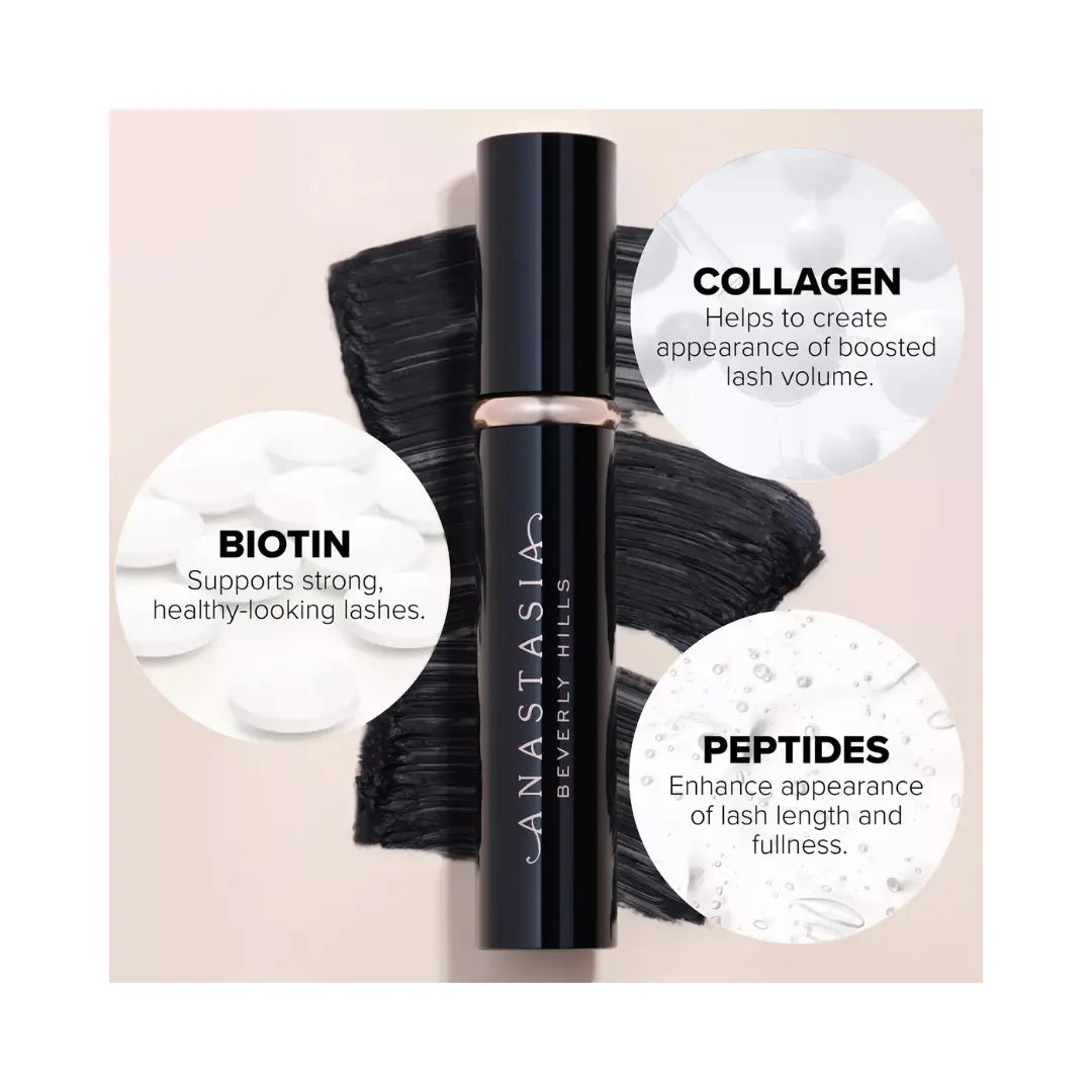 ANASTASIA BEVERLY HILLS Face & Eye Essentials Set