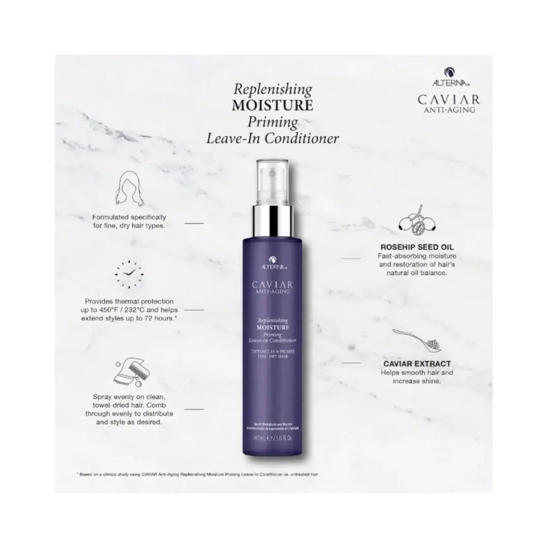 ALTERNA Caviar Replenishing Moisture Leave-In Conditioner