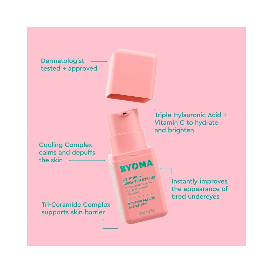 BYOMA De-Puff + Brighten Eye Gel