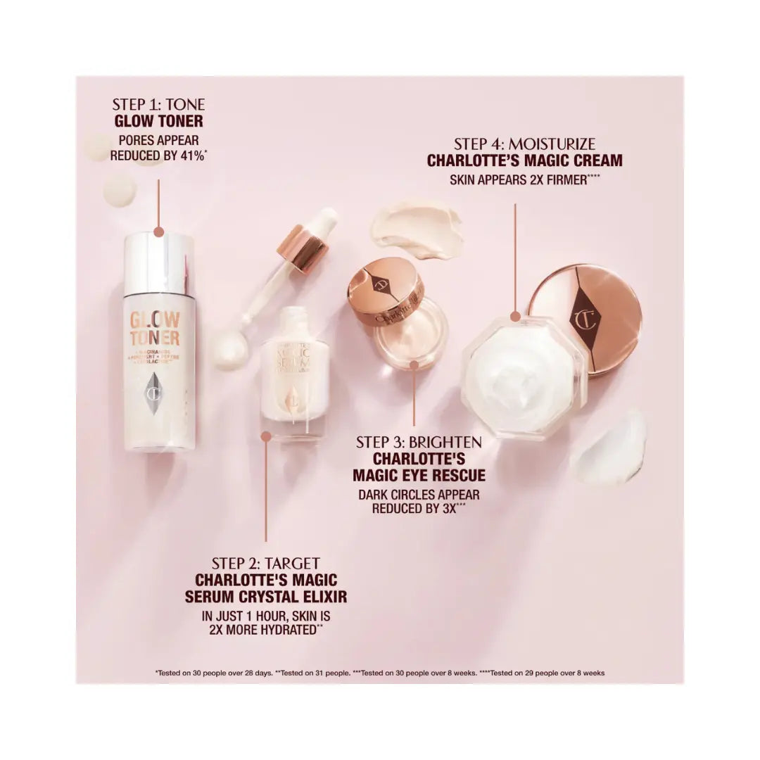 CHARLOTTE TILBURY Immediate Skin Revival Routine Discovery Set