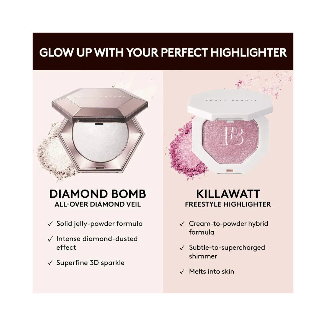 FENTY BEAUTY Diamond Bomb All-Over Diamond Veil