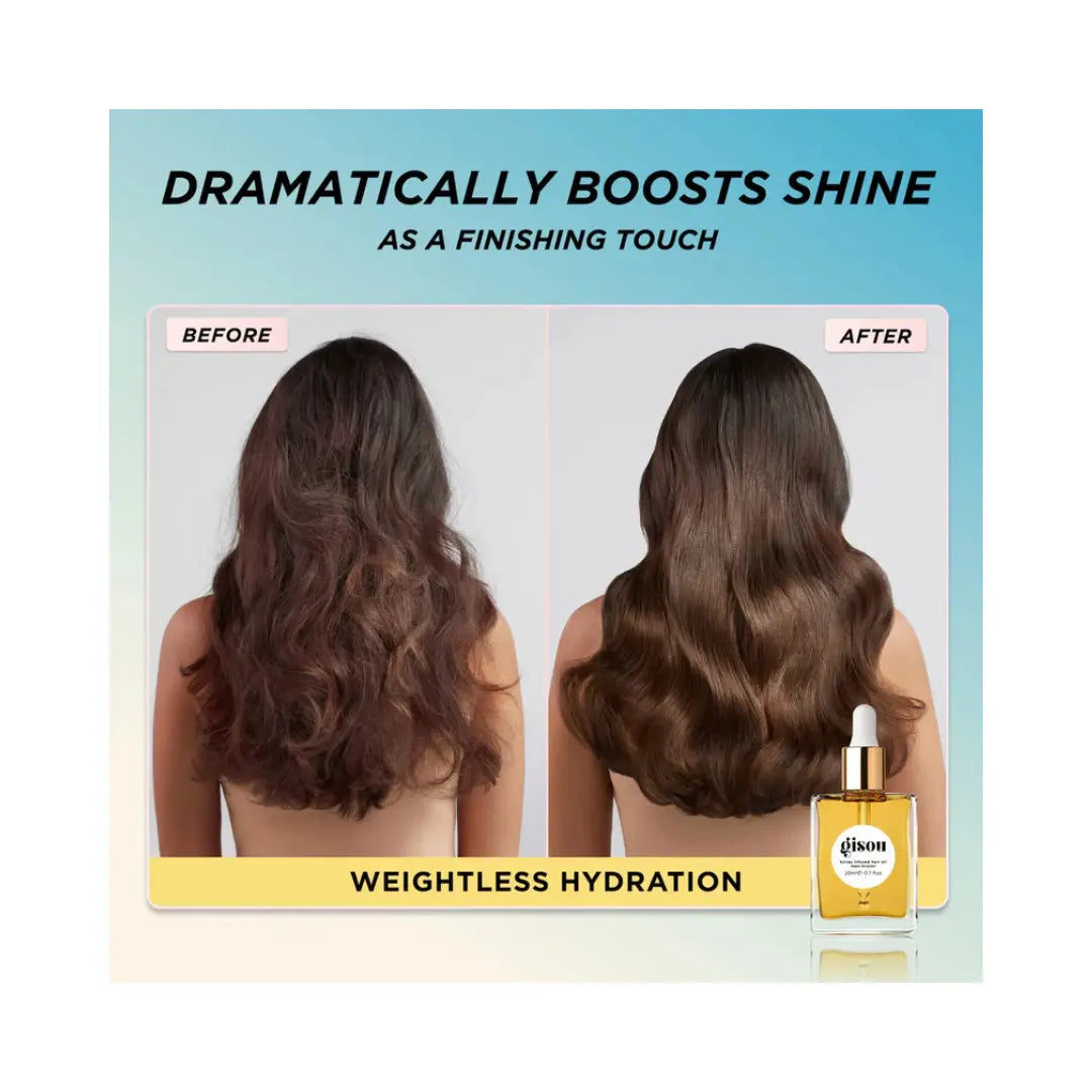 GISOU Ultra-Hydrating Hair Heroes Set