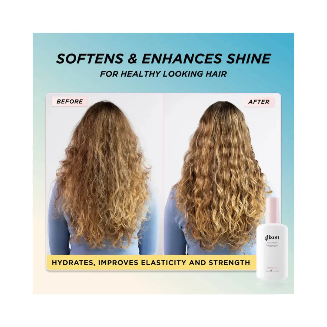 GISOU Ultra-Hydrating Hair Heroes Set