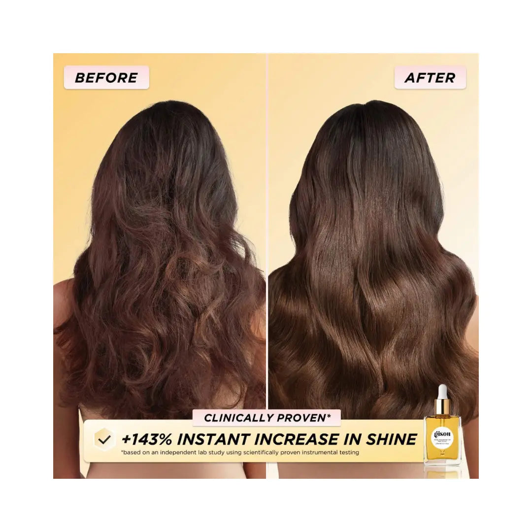 GISOU Honey Gloss Hydration Trio Set