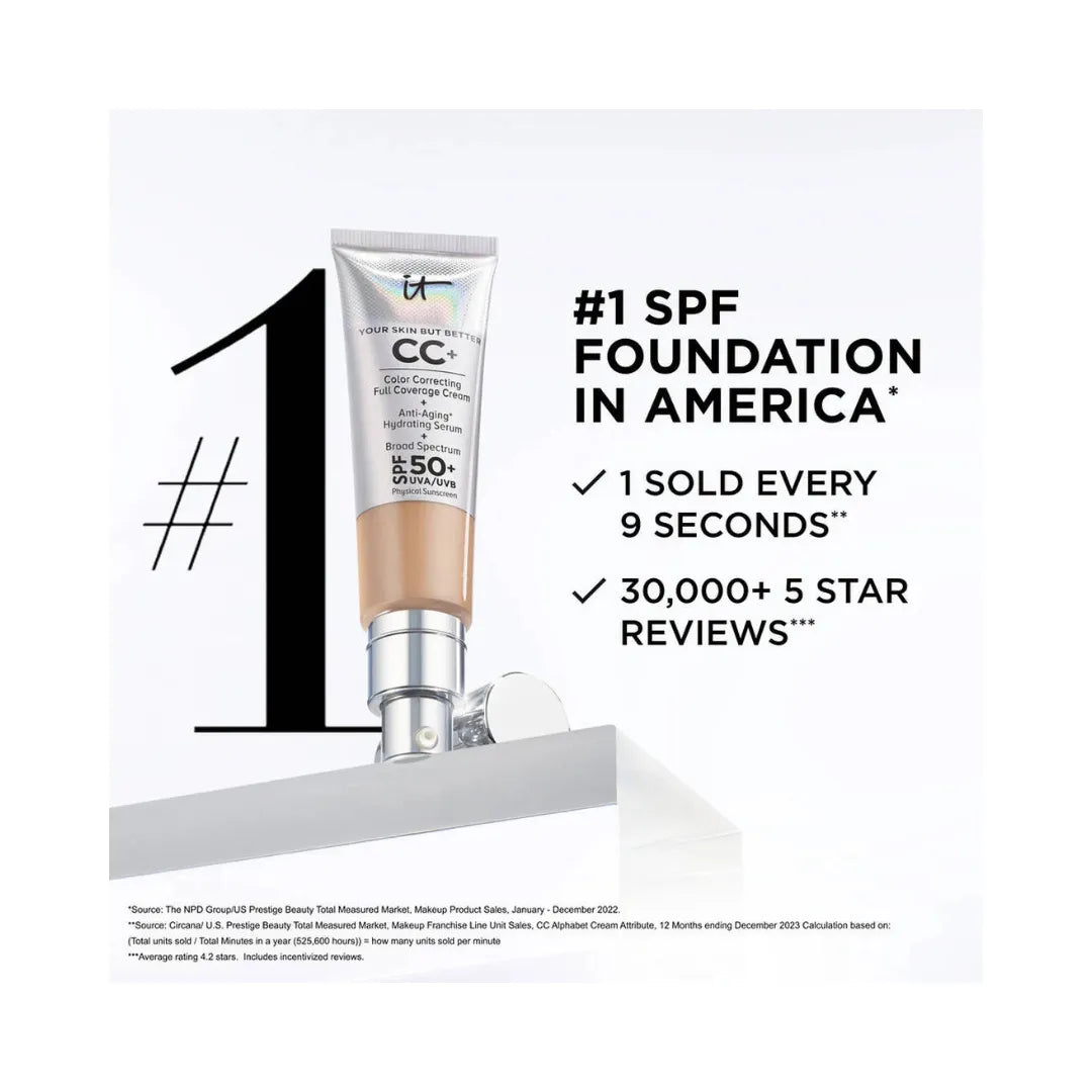 IT COSMETICS Mini CC+ Cream Full Coverage Color Correcting Foundation with SPF 50+