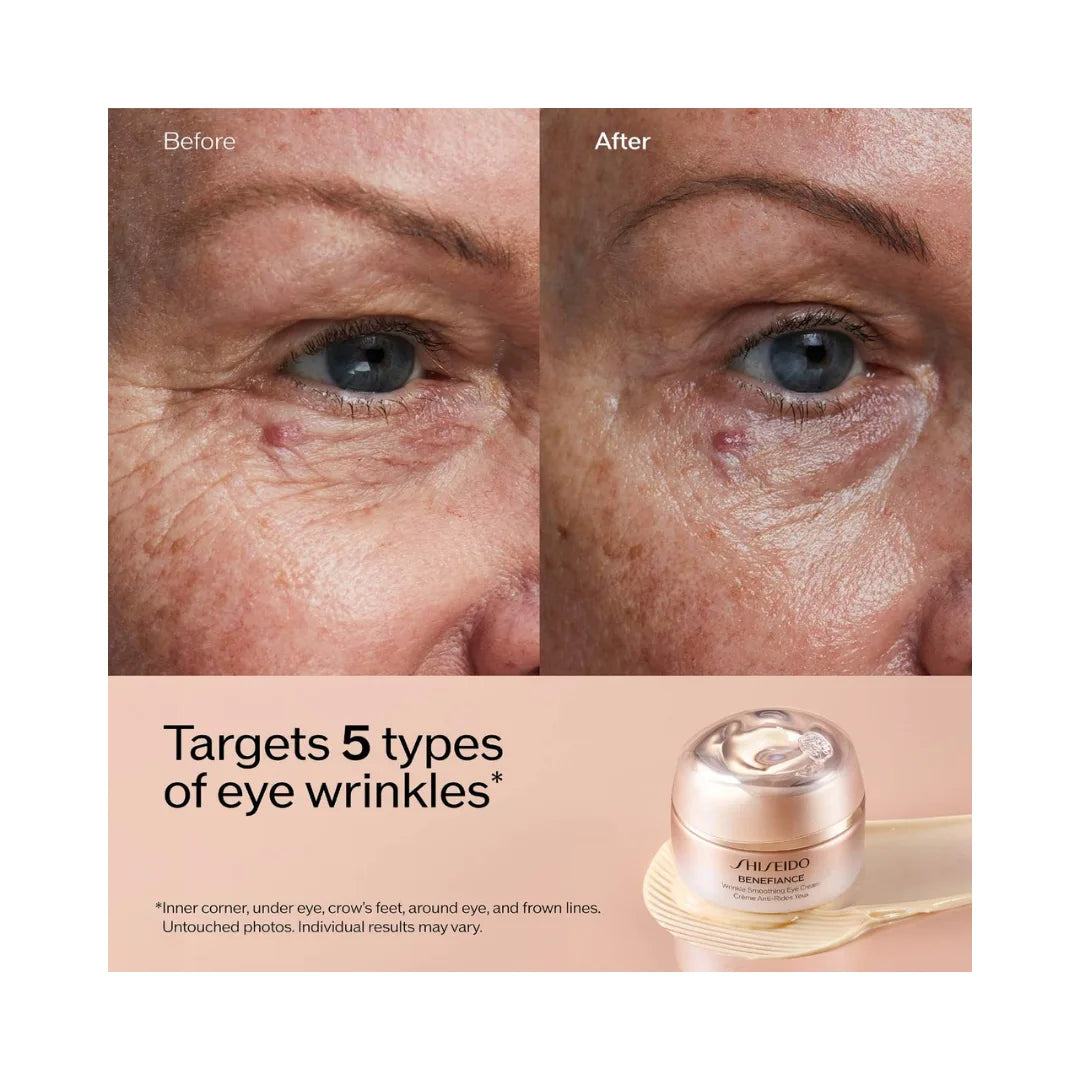 SHISEIDO Benefiance Wrinkle Smoothing Eye Care Set
