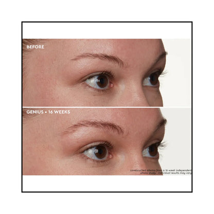 ANASTASIA BEVERLY HILLS Brow Care Kit