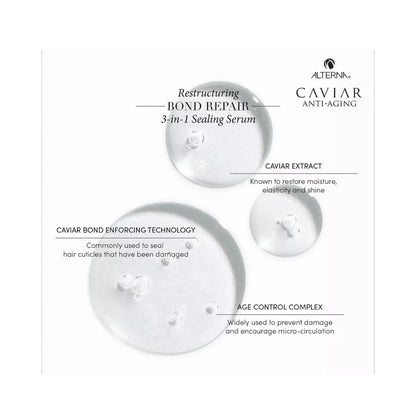 ALTERNA Caviar Anti-Aging Restructuring Bond Repair 3-In-1 Sealing Serum