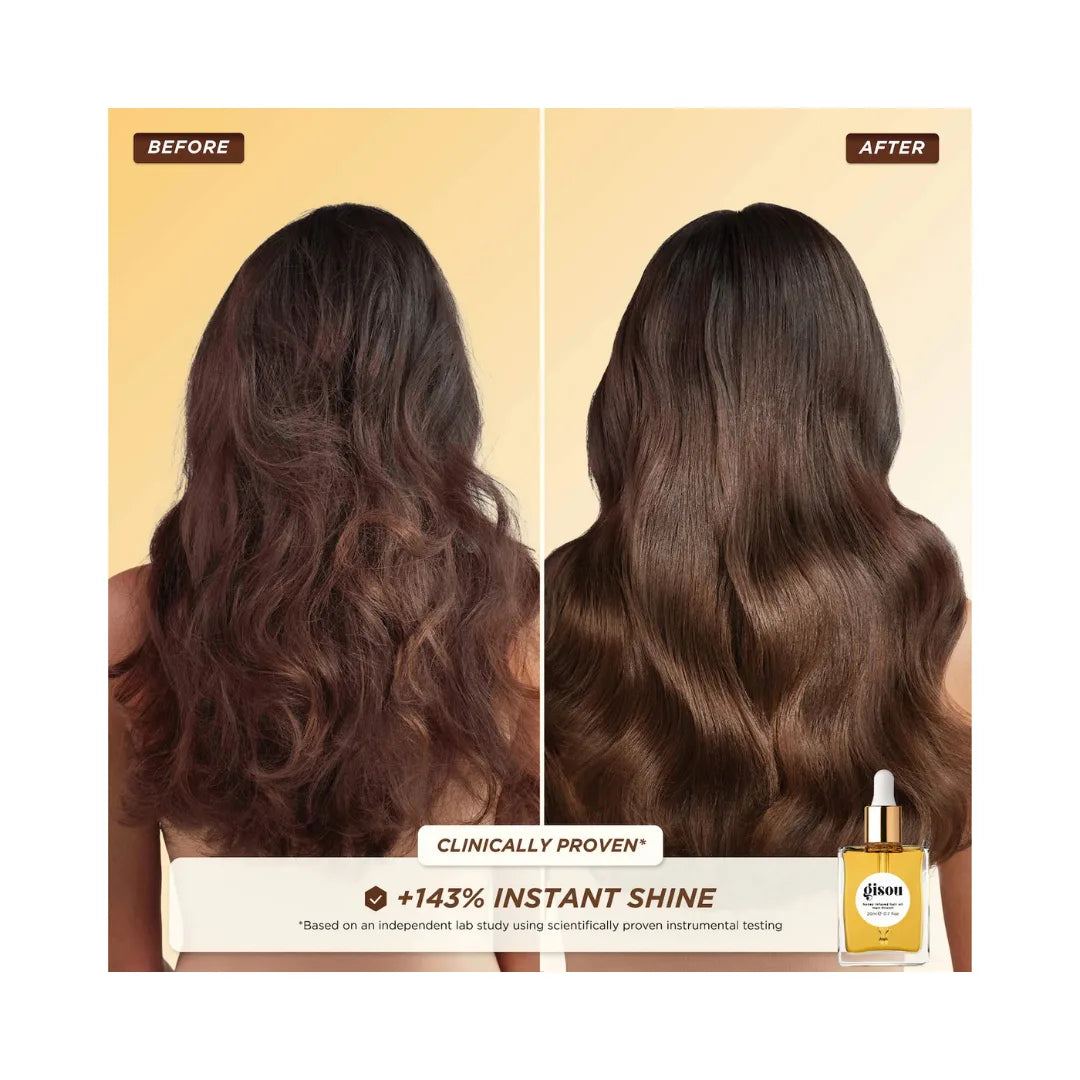 GISOU Glossy & Glazed Hair & Lip Oil Gift Set