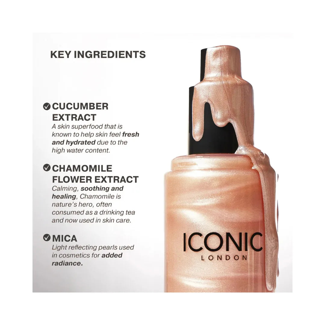 ICONIC LONDON Prime & Glow Bundle