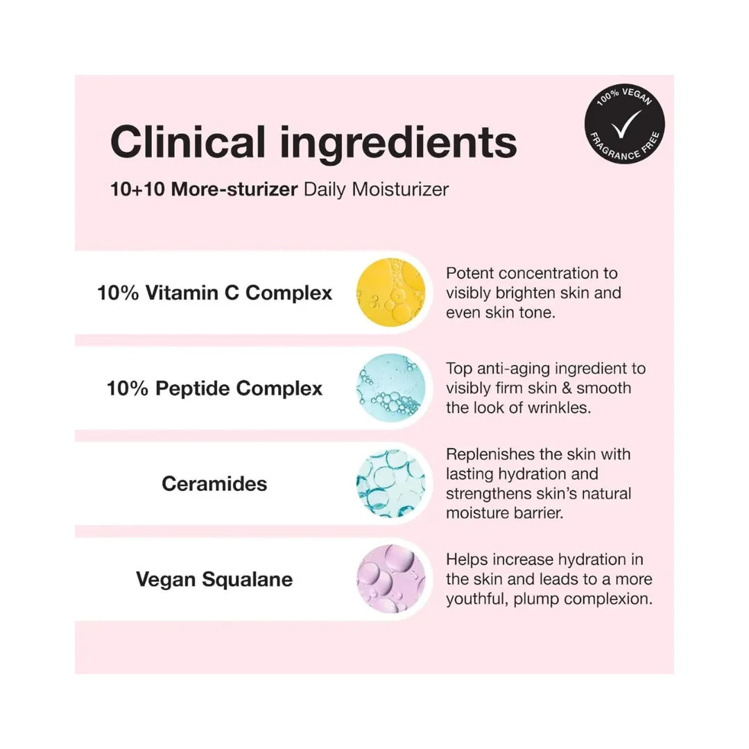 INNBEAUTY PROJECT 10+10 Daily Moisturizer