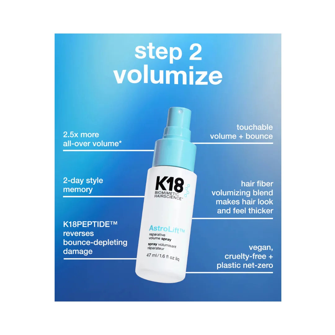 K18 BIOMIMETIC HAIRSCIENCE Healthy Volume Minis