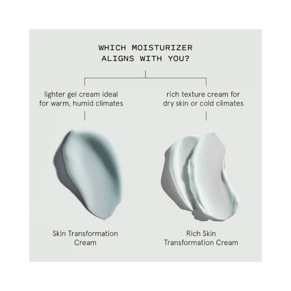 KEYS SOULCARE Skin Transformation Cream