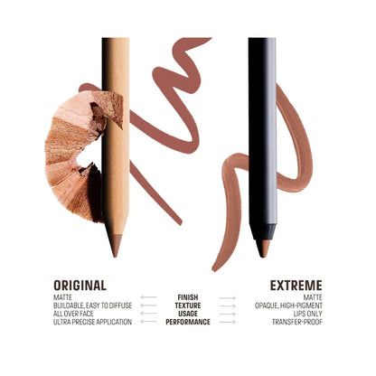 MAKE UP FOR EVER Mini Artist Color Pencil Original & Extreme Lip Liner Set