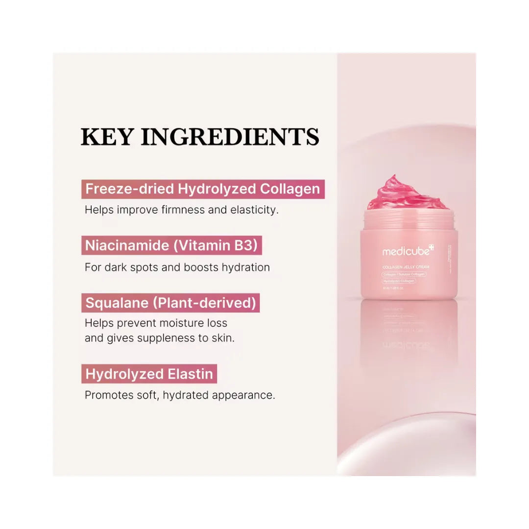 MEDICUBE Collagen Niacinamide Jelly Cream