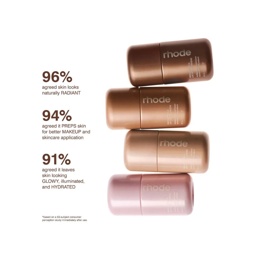RHODE Highlight Milk Multipurpose Luminizer