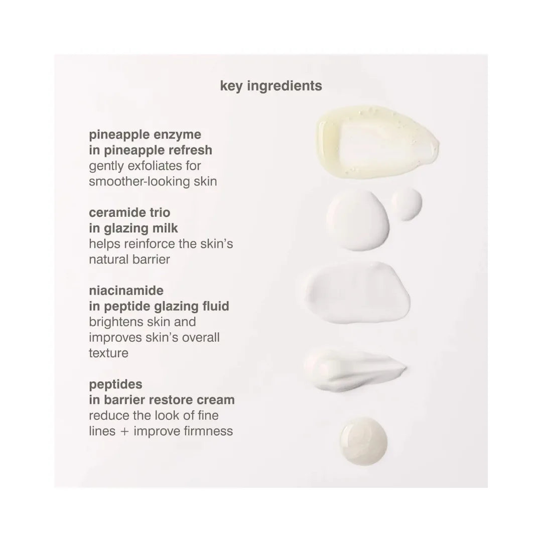 RHODE Mini Rhode Kit Glazed Skincare Essentials