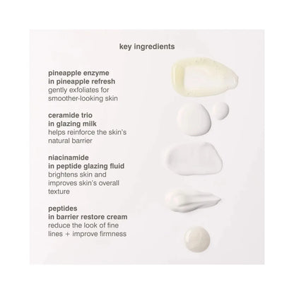 RHODE Mini Rhode Kit Glazed Skincare Essentials