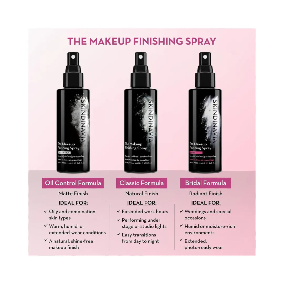SKINDINAVIA The Makeup Finishing Spray – Bridal Formula