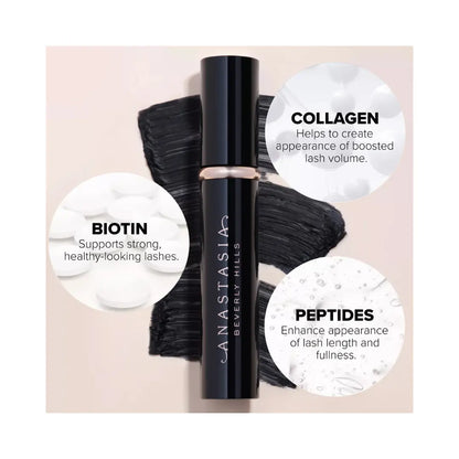 ANASTASIA BEVERLY HILLS  Face & Eye Essentials Set