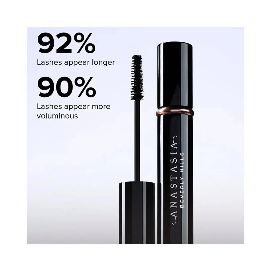 ANASTASIA BEVERLY HILLS  Face & Eye Essentials Set