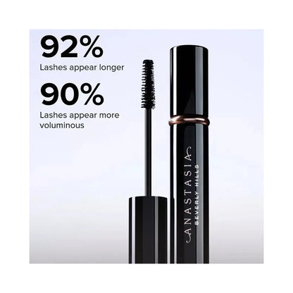 ANASTASIA BEVERLY HILLS  Face & Eye Essentials Set