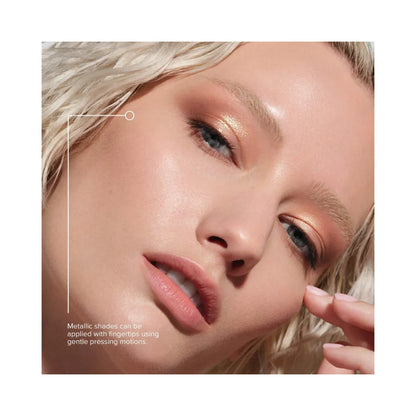 ANASTASIA BEVERLY HILLS Mini Spice Eye Palette