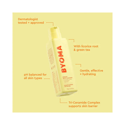 BYOMA Hydrating Trio Set