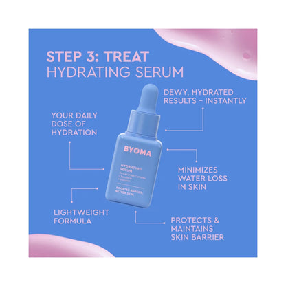 BYOMA Universal Skincare Heroes