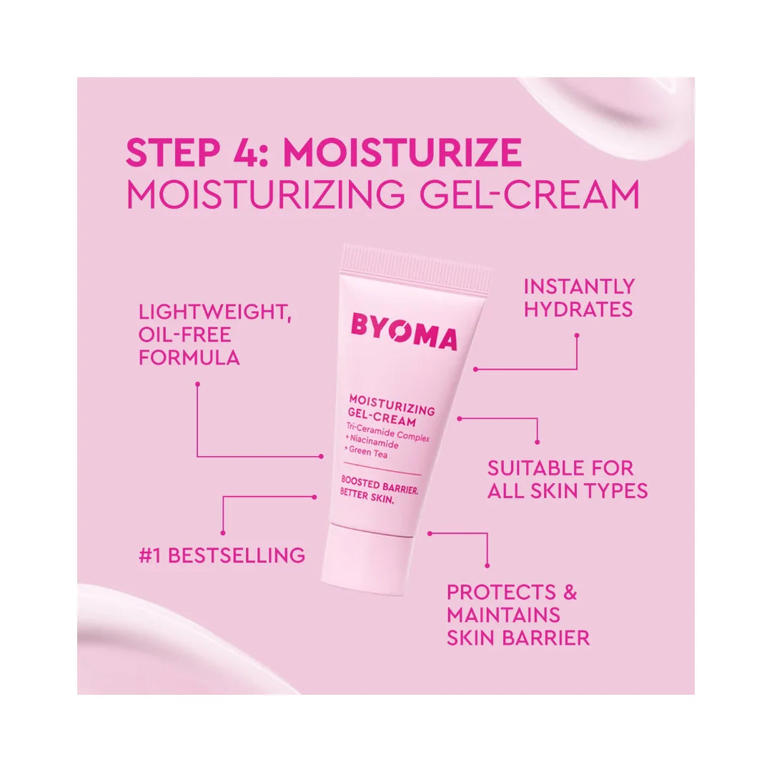 BYOMA Universal Skincare Heroes