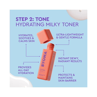 BYOMA Universal Skincare Heroes