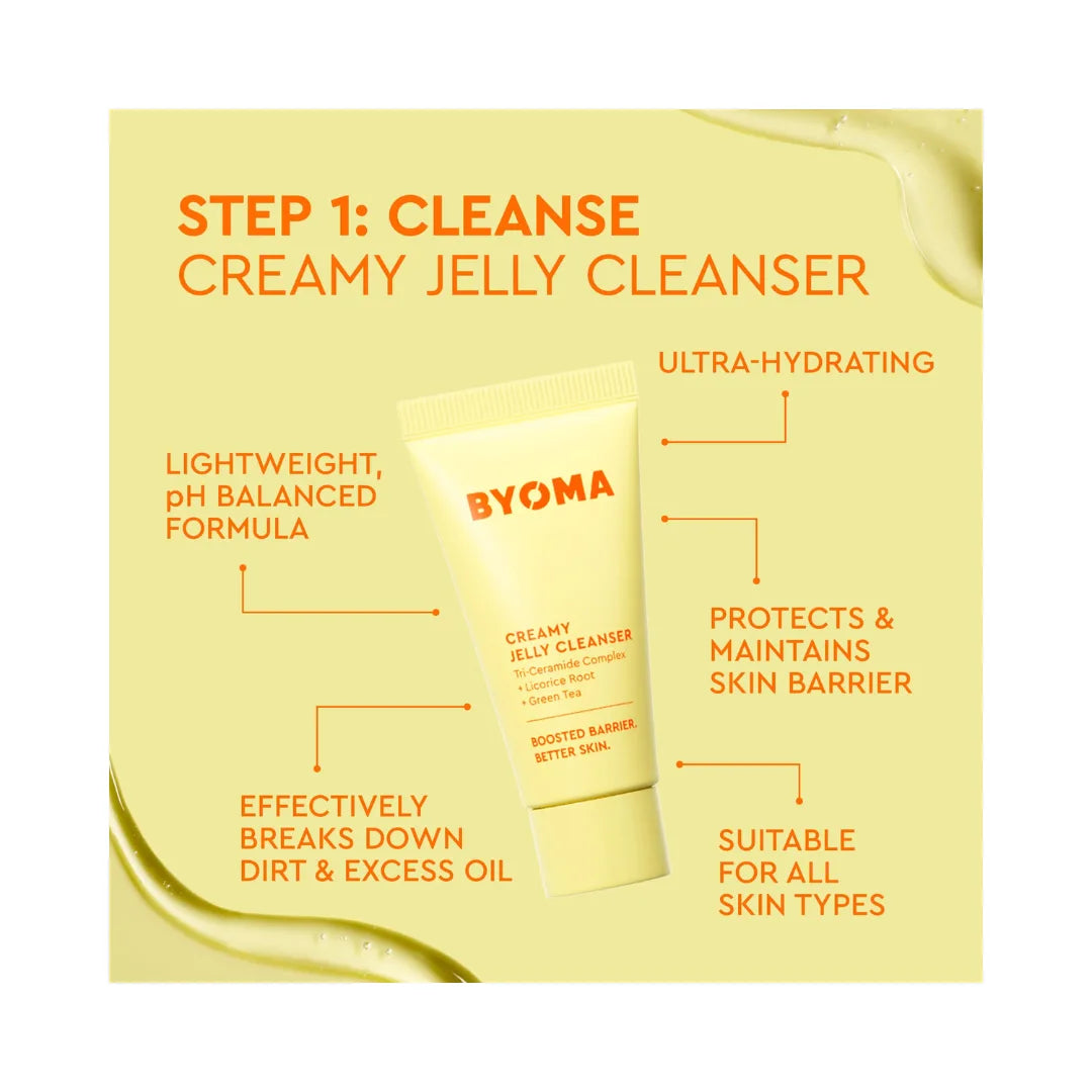 BYOMA Universal Skincare Heroes