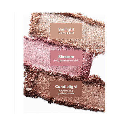 COVERFX Custom Enhancer Palette