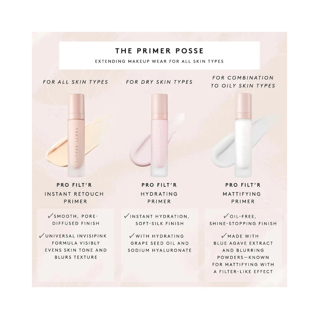 FENTY BEAUTY Pro Filt'r Instant Retouch Primer