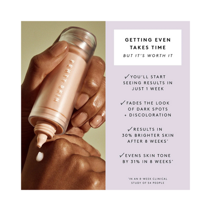 FENTY BEAUTY Watch Ya Tone Niacinamide Dark Spot Serum