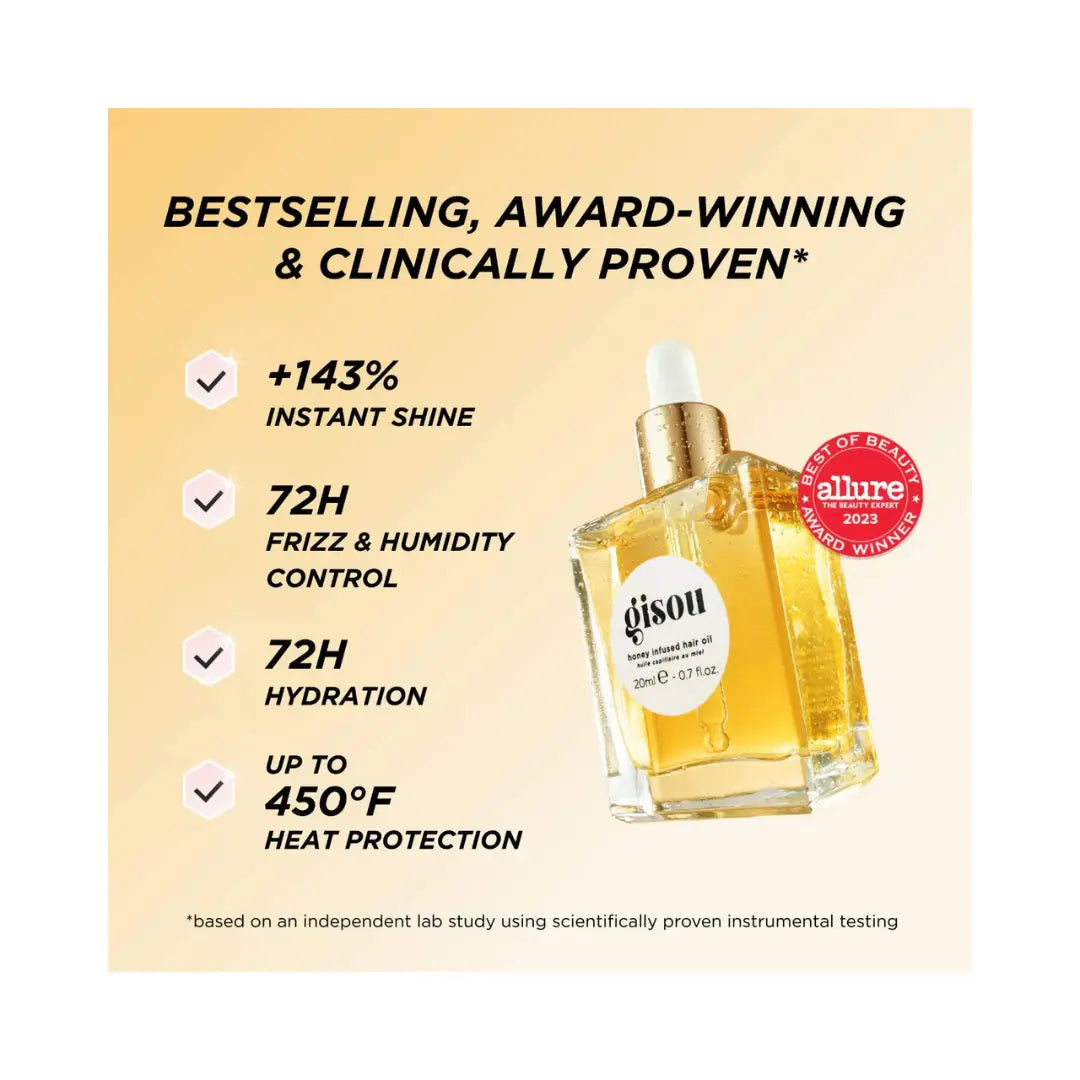 GISOU Honey Gloss Hydration Trio Set