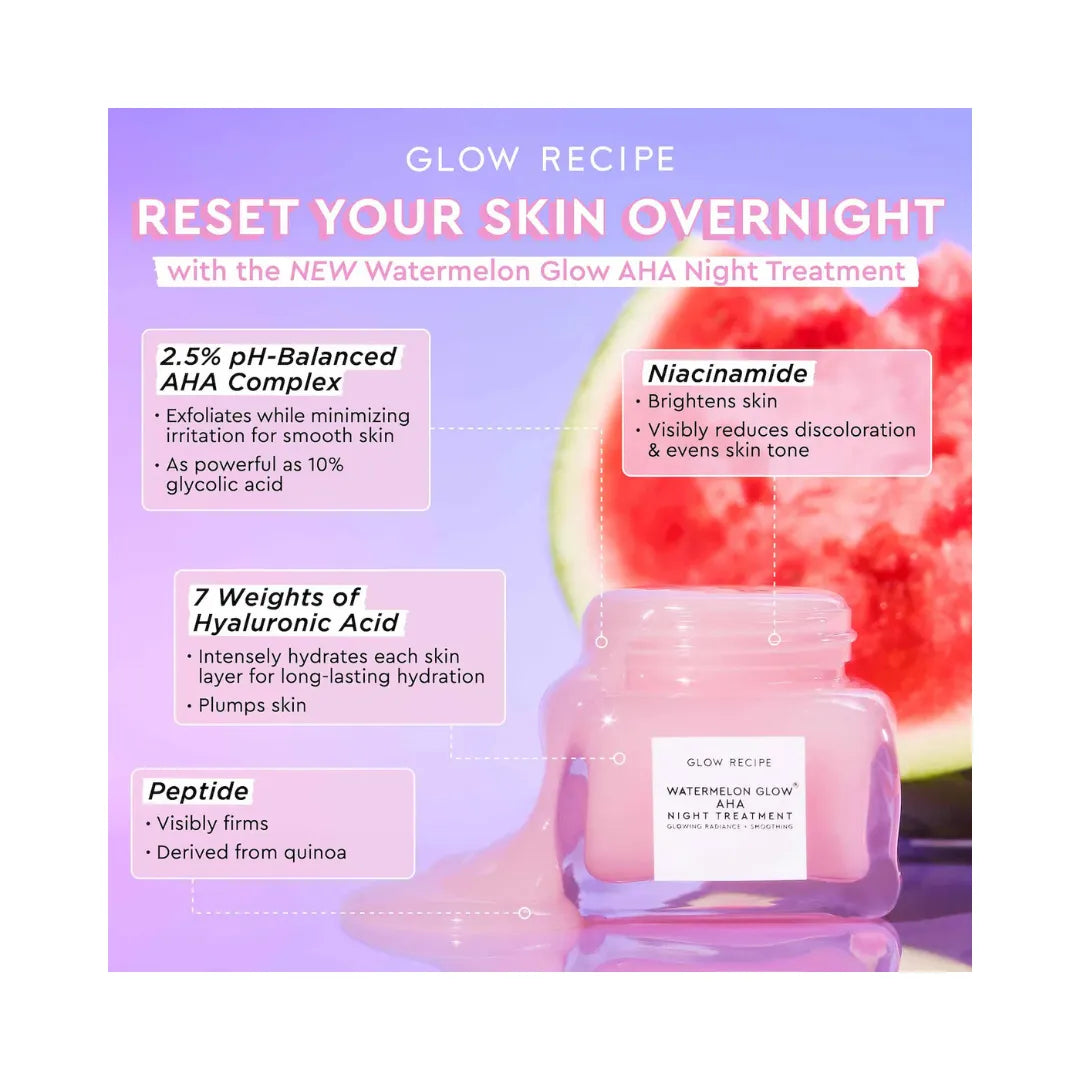 GLOW RECIPE Watermelon Glow AHA Night Treatment