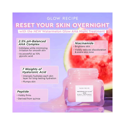 GLOW RECIPE Watermelon Glow AHA Night Treatment