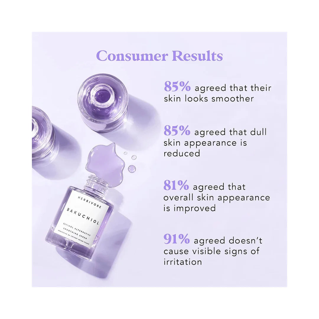 HERBIVORE Bakuchiol Retinol Alternative Smoothing Serum