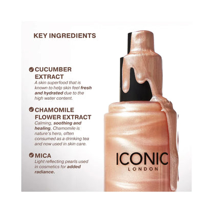 ICONIC LONDON Prep-Set-Glow Hydrating Glowy Setting Spray