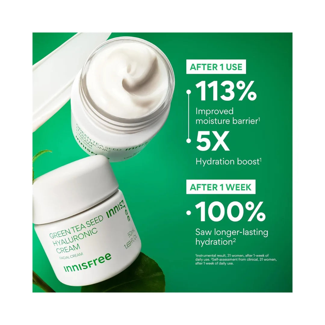 INNISFREE Best Seller Mini Set