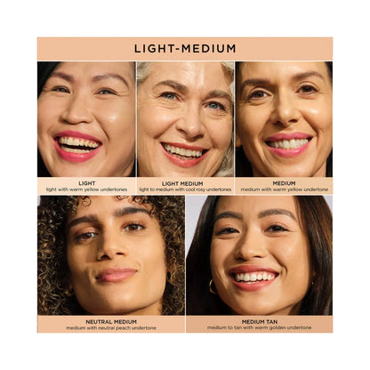 IT COSMETICS Mini CC+ Cream Full Coverage Color Correcting Foundation with SPF 50+