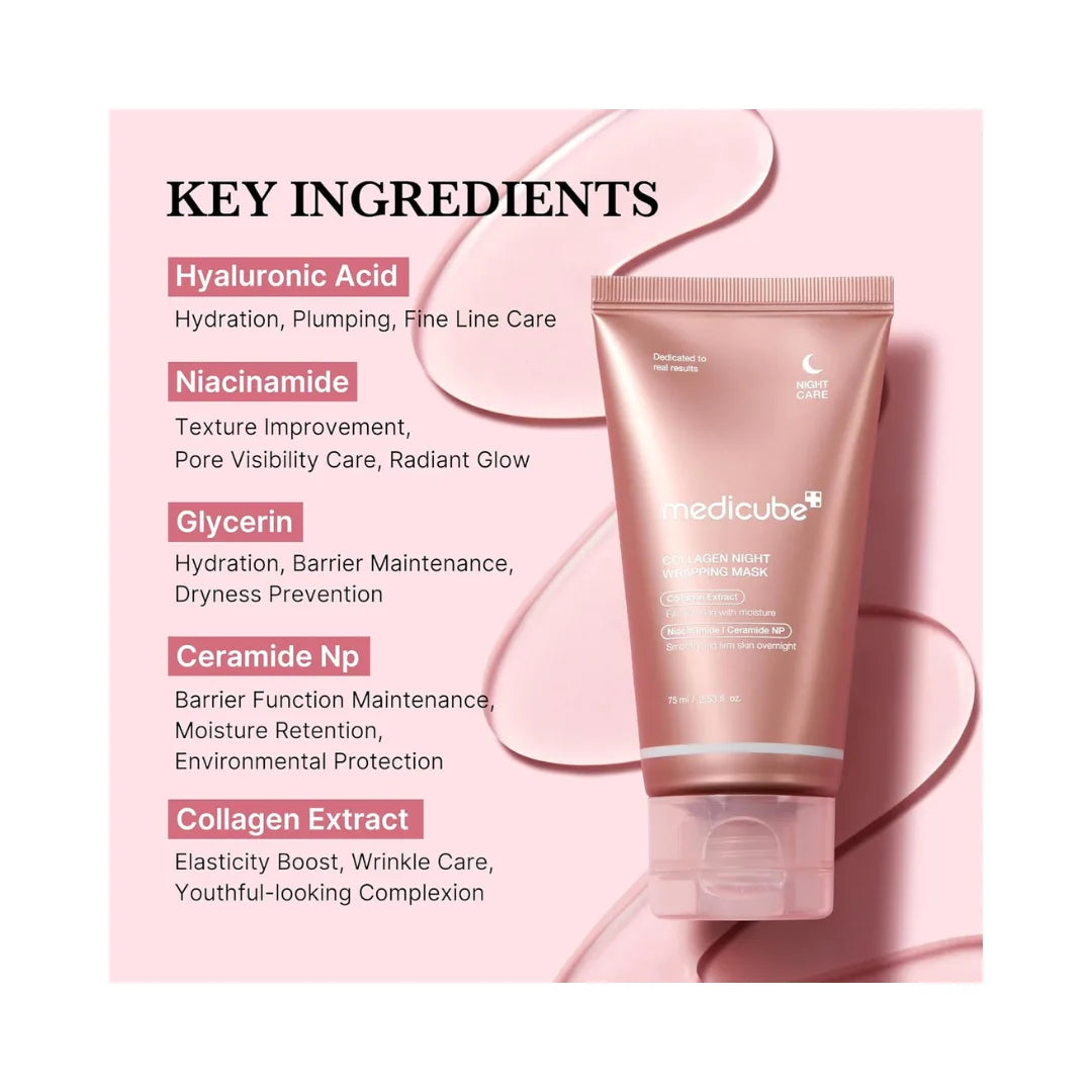MEDICUBE Collagen Night Wrapping Peel Off Mask