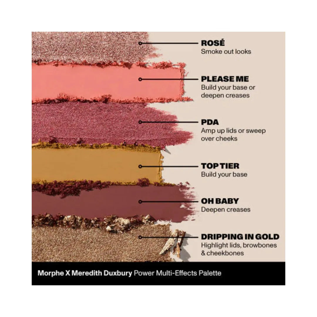 MORPHE X Meredith Duxbury Power Multi-Effects Palette
