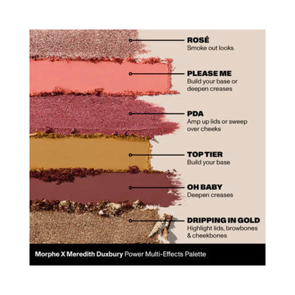 MORPHE X Meredith Duxbury Power Multi-Effects Palette