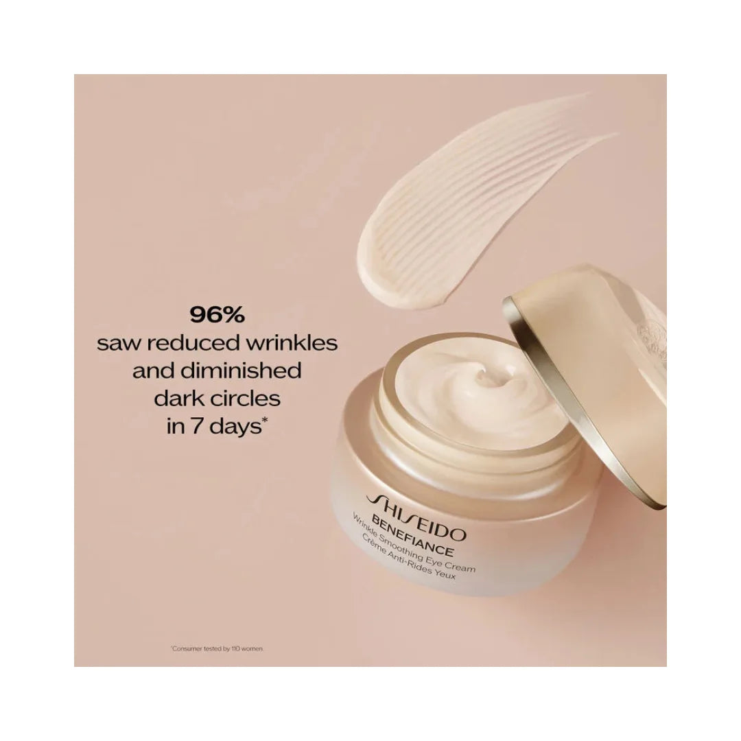 SHISEIDO Benefiance Wrinkle Smoothing Eye Care Set