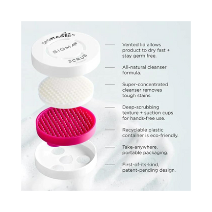 SIGMA BRUSHES Ultimate Fresh Face Brush Set