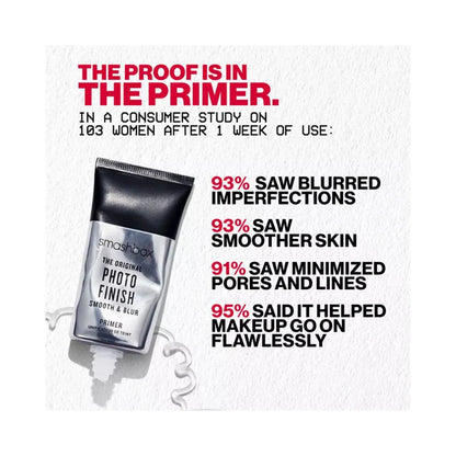 SMASHBOX On-Set Essentials Mini Photo Finish Primer Set