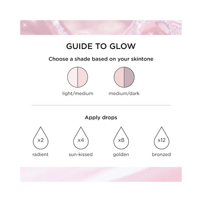 TAN LUXE The Face: Anti-Age Rejuvenating Self-Tan Drops